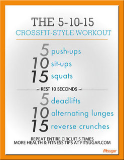 Beginner CrossFit Workout