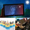 Tech News Recap | Oct. 29-Nov. 2, 2012