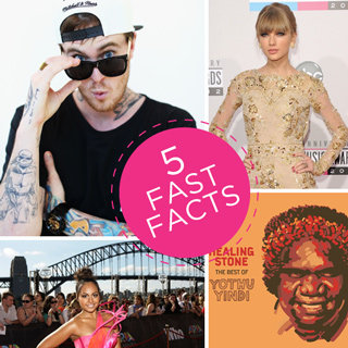 The 2012 Aria Awards: Taylor Swift, Nicki Minaj, Joel Madden