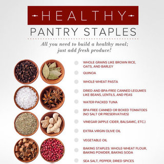 Basic Healthy Pantry Items