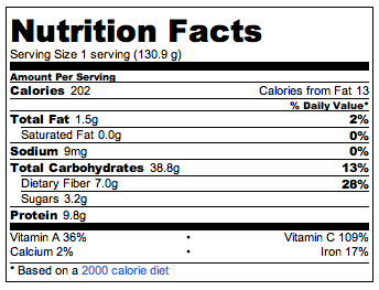 Calorie Count Calorie Count