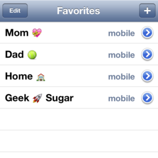 How to Use Emoji