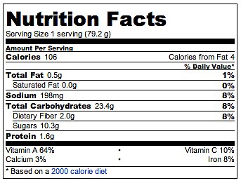 Calorie Count Calorie Count