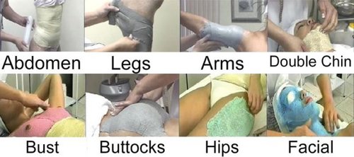 Body Wraps 