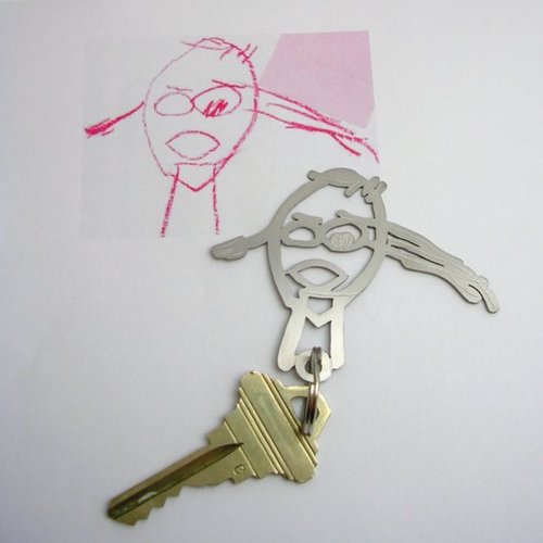 Make It Into a Functional Key Chain Make It Into a Functional Key Chain
