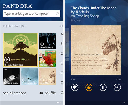 Pandora Pandora