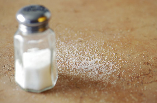 Reduce Sodium Intake Reduce Sodium Intake