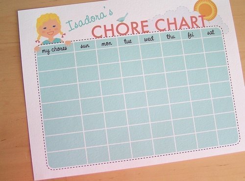 Look-Alike Chore Chart Look-Alike Chore Chart