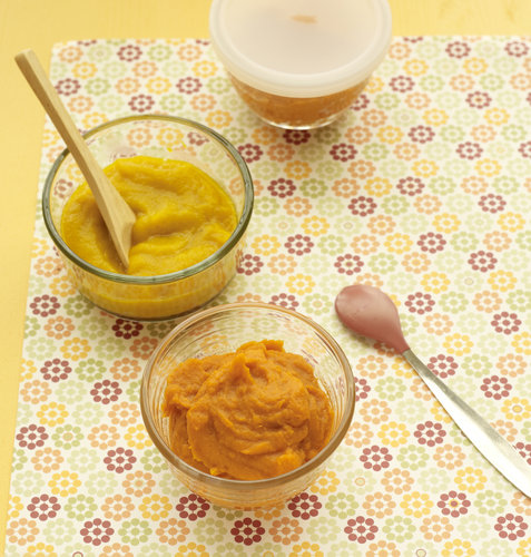 Baked Sweet Potatoes or Golden Beets Baked Sweet Potatoes or Golden Beets
