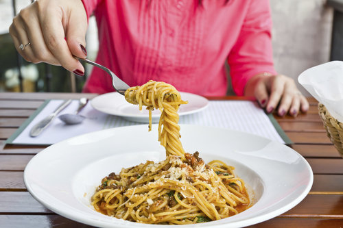 All Day: Check Portions All Day: Check Portions