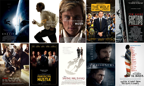 top gay movies imdb 2014