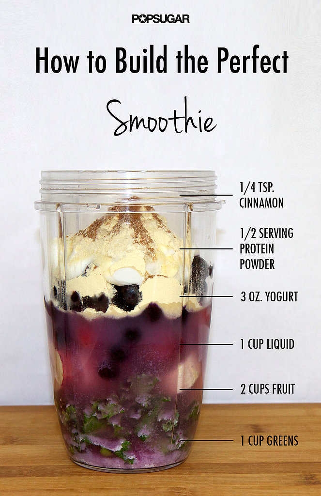 Smoothie Ingredient Chart