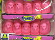 Calorie Bombs in Your Easter Basket Calorie Bombs in Your Easter Basket