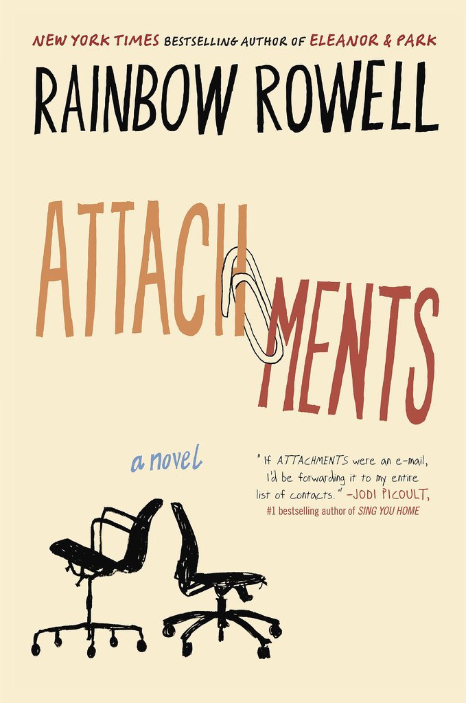 Attachments Attachments
