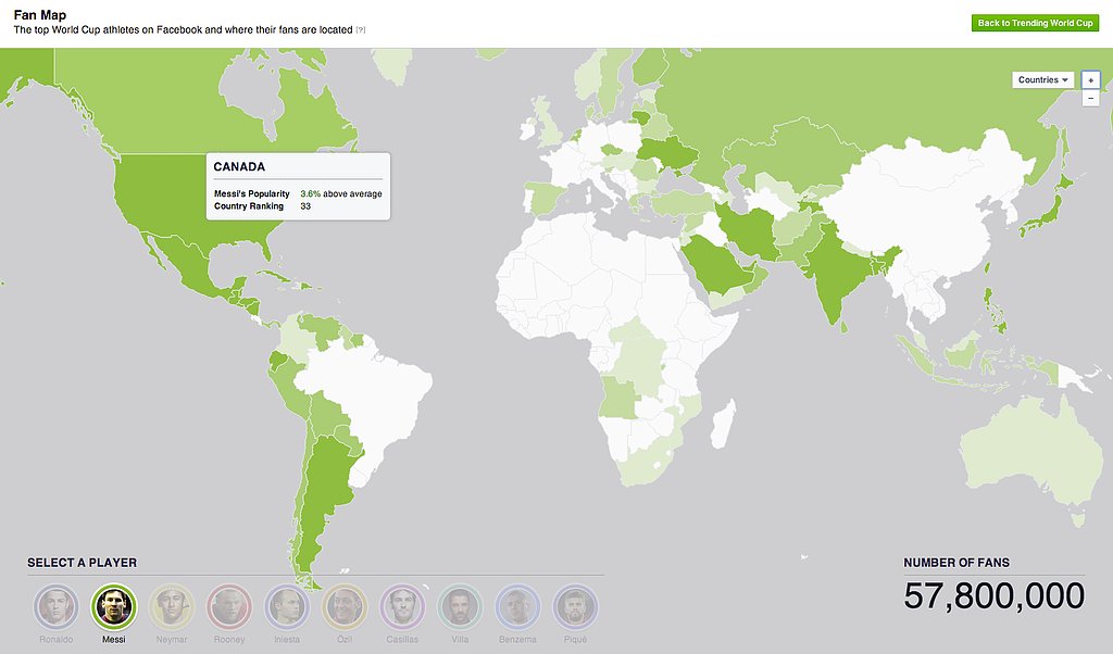 Discover: where does your country's allegiance lie?? Discover: where does your country's allegiance lie??