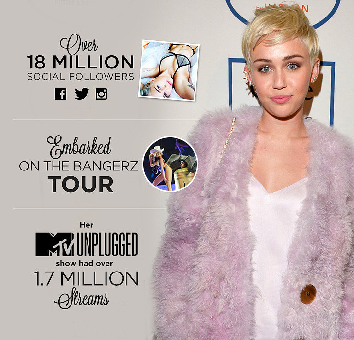 Miley Cyrus Miley Cyrus