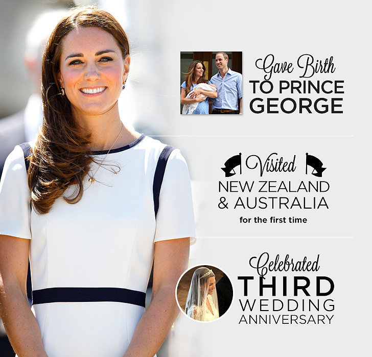 Kate Middleton Kate Middleton