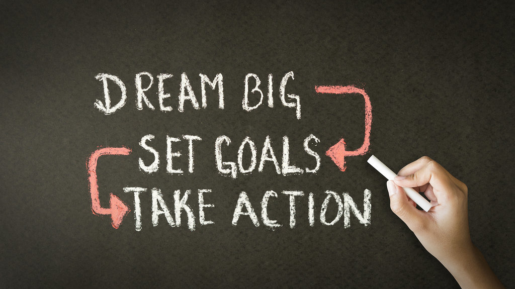 Set Goals Set Goals