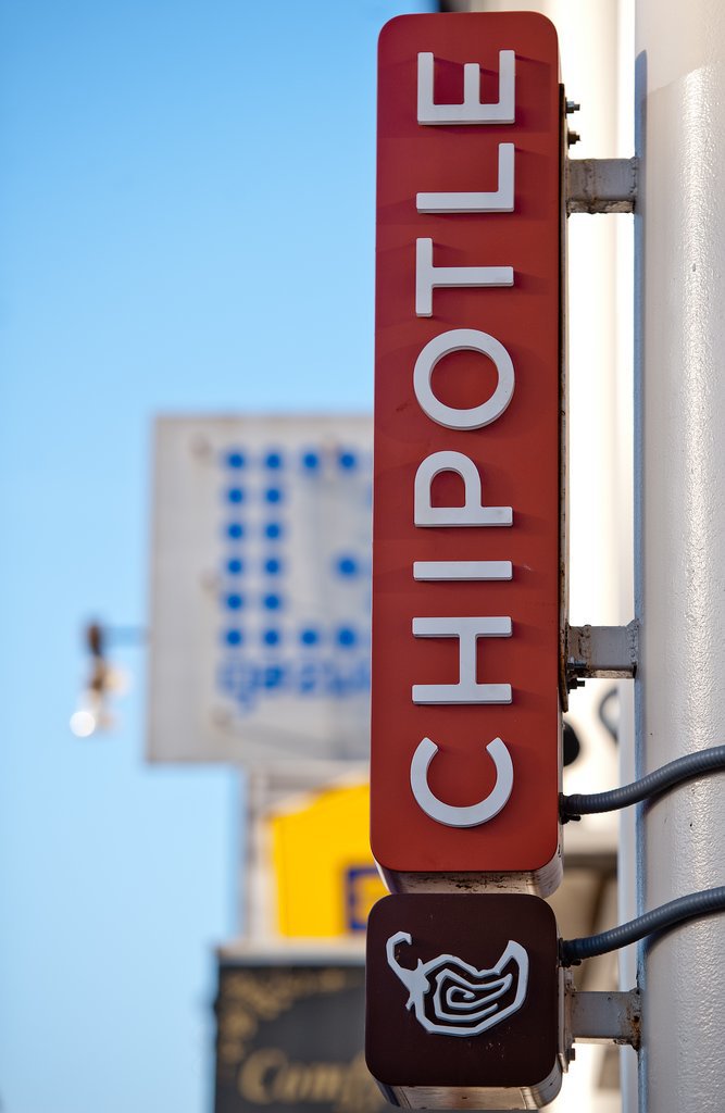 13 Secrets to Know About Chipotle