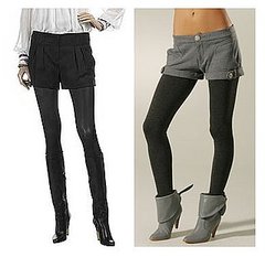 Poll:  Are Shorts with Tights Winter Appropriate?