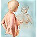 HOW TO PERFORM SELF BREAST EXAMINATION