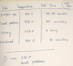 Thanksgiving Tip: Make an Oven Plan Thanksgiving Tip: Make an Oven Plan