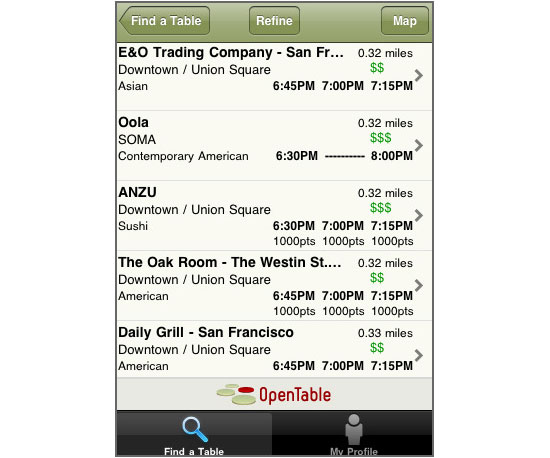 To Make a Restaurant Reservation To Make a Restaurant Reservation