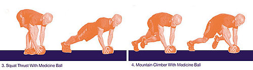 Printable Version of Celeb Trainer David Kirsch's Boot Camp Workout