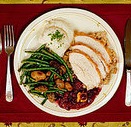 Do You Know Thanksgiving Calories? Do You Know Thanksgiving Calories?
