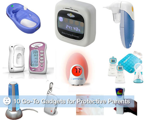 Which gadget do you find most helpful? Which gadget do you find most helpful?