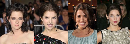 Guess Which Twilight Star Said It? Guess Which Twilight Star Said It?