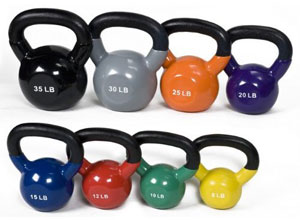 How to Choose a Kettlebell