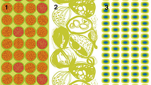 What's Your Favorite New Marimekko Fabric? 