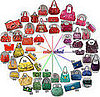 Bright Bags for Summer on The Color Wheel by Platinum Blonde Life