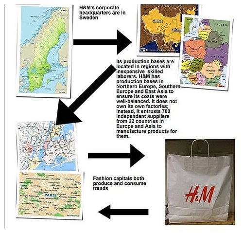 In Which H&M's Supply Chain Illustrates Paul Krugman's Nobel Prize