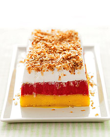 Creative Birthday Desserts Creative Birthday Desserts