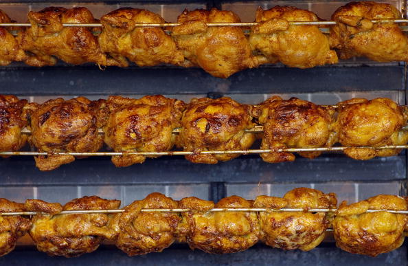 Do You Eat Chicken Skin? Do You Eat Chicken Skin?