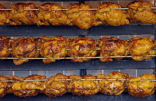 Do You Eat Chicken Skin? 