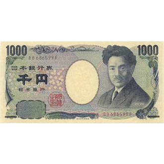 Guess the Currencies From Around the World Guess the Currencies From Around the World