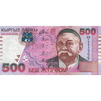 Guess the Currencies From Around the World Guess the Currencies From Around the World
