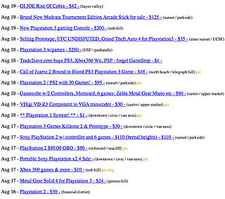 Have You Ever Purchased Tech From Craigslist?