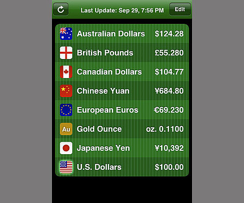 Currency (Free) Currency (Free)