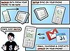 Daily Tech: Google Sync Comes to the iPhone and Windows Phones
