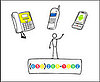 Is Google Voice a Phone Company?