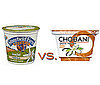 Save Calories With Simple Swaps