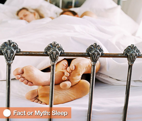 Fact or Myth: Sleep Fact or Myth: Sleep