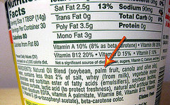 Is Palm Oil the New Trans Fat? Is Palm Oil the New Trans Fat?