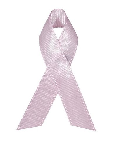 Recent Study Shows That Prophylactic Mastectomy Is on the Rise