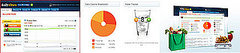 Use the DailyBurn Website to Track Health Use the DailyBurn Website to Track Health
