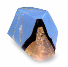 Guess What This Product Is? Guess What This Product Is?